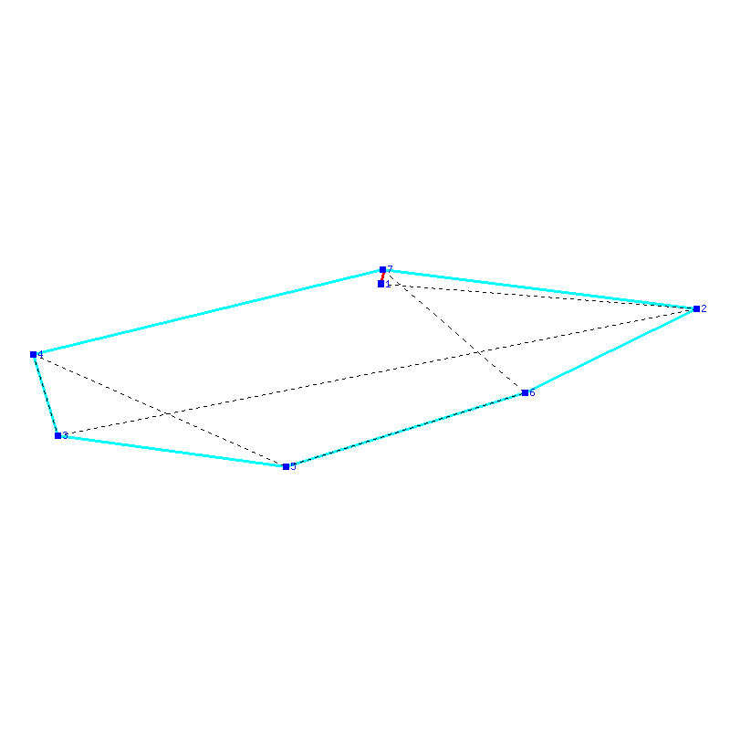 Flugauswertung